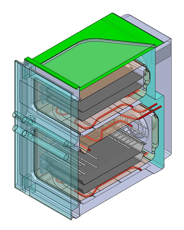 Progettazione forni: layout generale