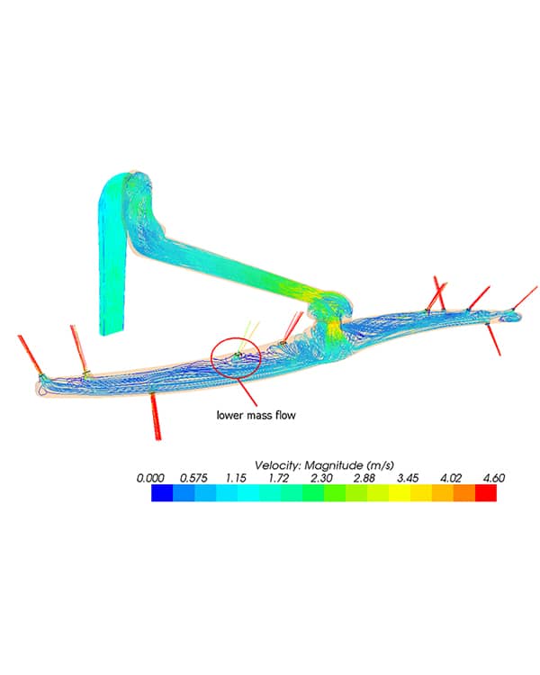 Analisi CFD per progettazione lavastoviglie