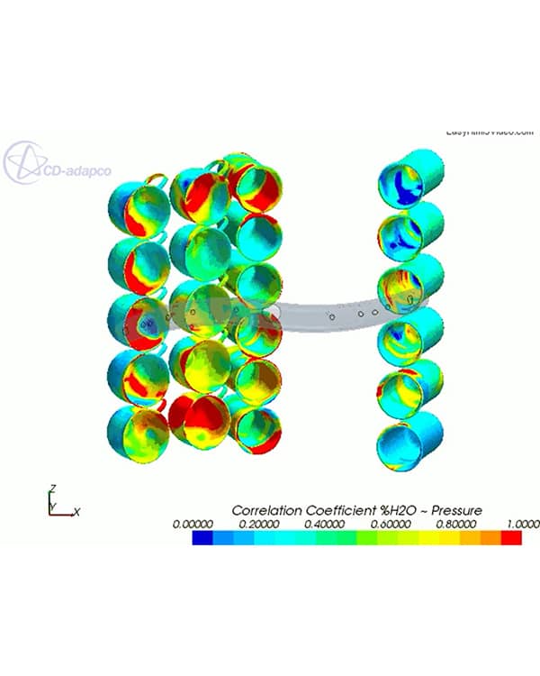 Simulazioni per progettazione lavastoviglie